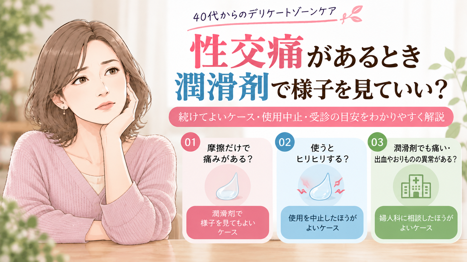 性交痛があるときに潤滑剤で様子を見る場合、使用を中止する場合、婦人科へ相談する場合の3つの判断を示した女性のイラスト